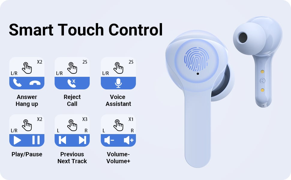 Air07 Tws  Bluetooth 5.3