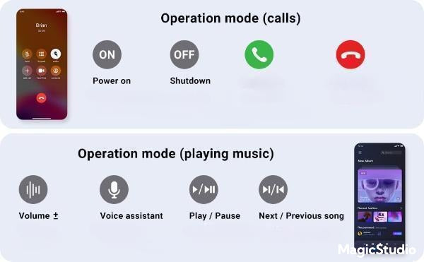 Air07 Tws  Bluetooth 5.3