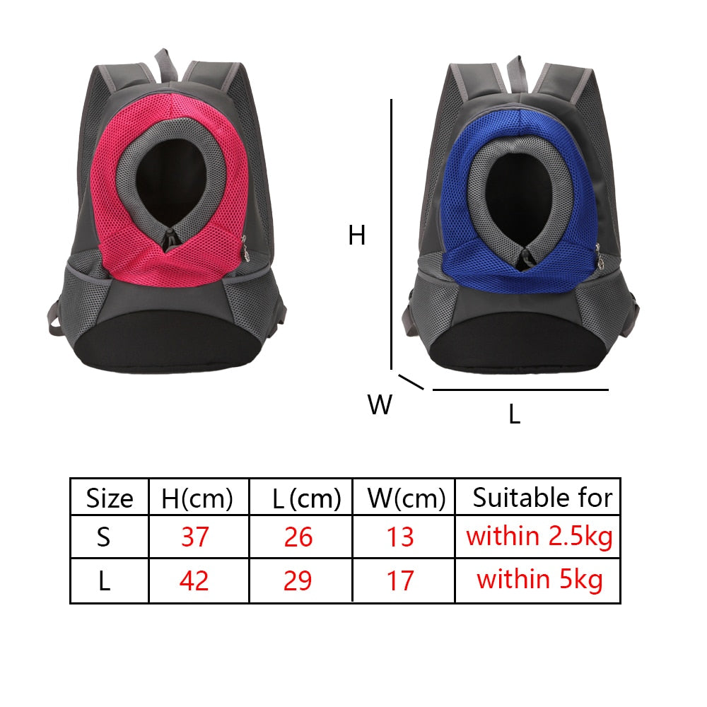 Mochila Canguru De Cachorros