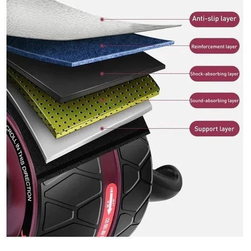 Roda Abdominal Lombar Com Tracao Estabilizadora